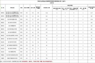 新利体育提现注册截图1